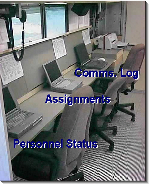 Command Vehicle Computer Bench