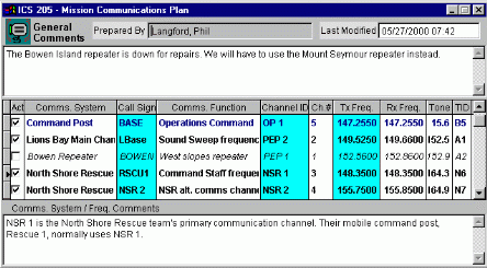 ICS 205 Communications Plan