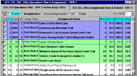 ICS 215 Operations Plan